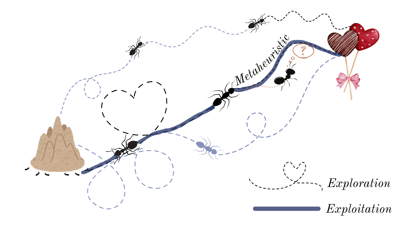 EN: From Ant Trails to Artificial Intelligence